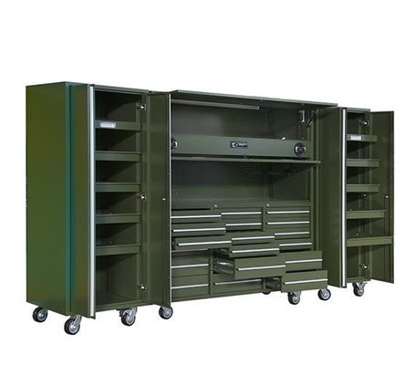 Werkzeugschrank Die wesentliche Ergänzung zu Ihrer Werkzeugsammlung