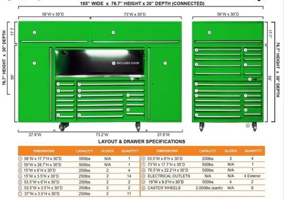 84 Zentimeter schweres Werkzeug für Garagen, Rollenschrank mit Rädern und individueller Unterstützung